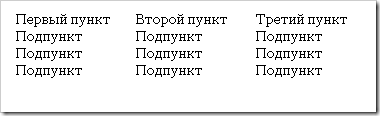 Кроссбраузерное меню для сайта