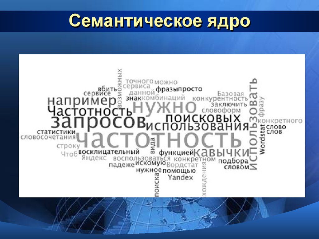 Семантическое ядро сайта. Анализ и составление.