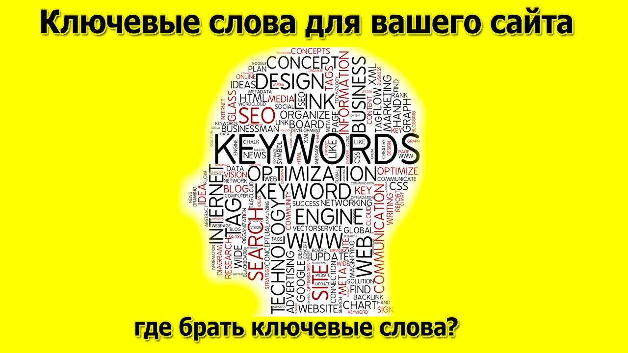 Ключевые слова для сайта