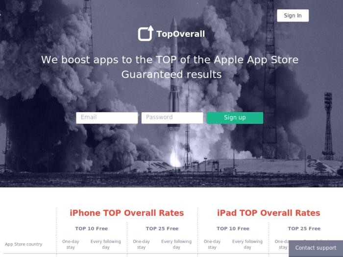 Topoverall